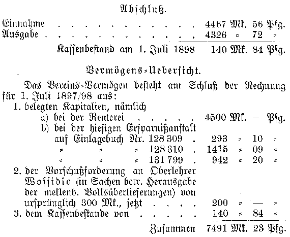 Auszug aus der Rechnung der Kasse des Vereins für Meklenb. Geschichte und Alterthumskunde für den Jahrgang 1. Juli 1897/98.