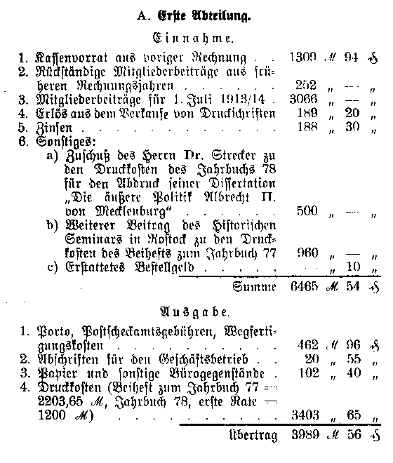 Auszug aus der Rechnung der Kasse des Vereins für Mecklenburgische Geschichte und Altertumskunde für den Jahrgang 1. Juli 1913/14. - Einnahme - Ausgabe