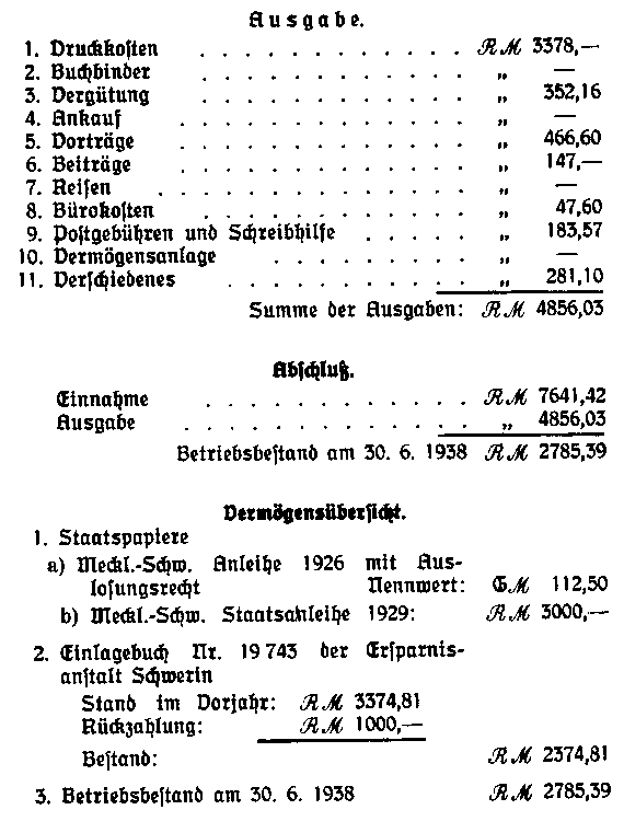 Auszug aus der Vereinsrechnung für den Jahrgang 1. Juli 1937 - 1938.