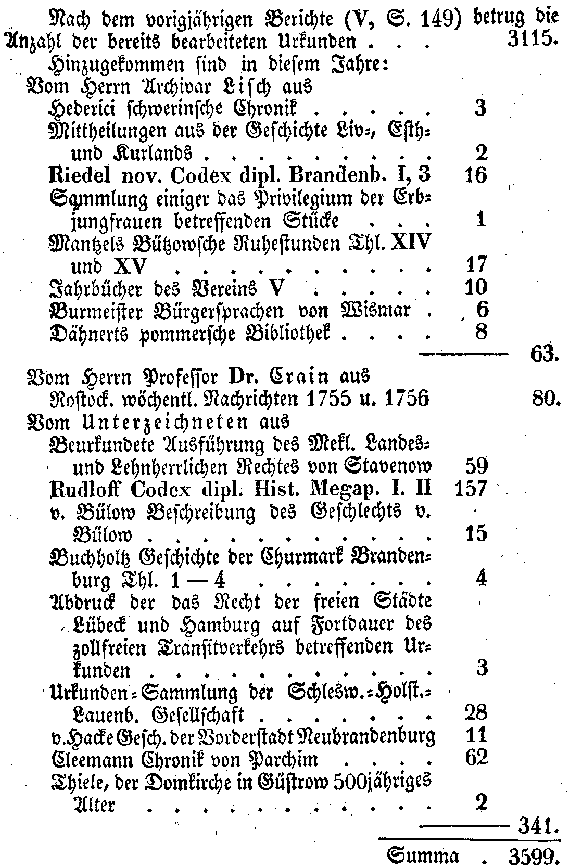 meklenburgische Regesten