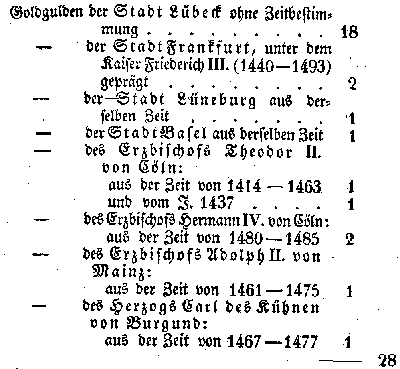 Goldmünzen