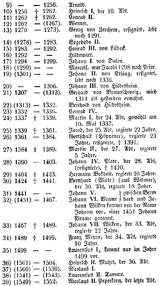 Die Aebte des Klosters Doberan