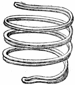 Fingerring