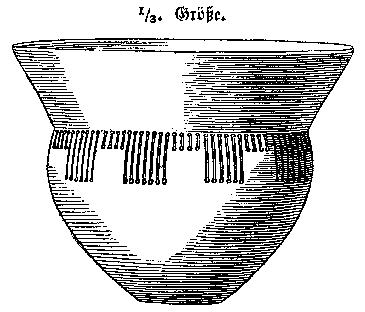 Verzierungen an einer becher= oder schalenförmigen Urne