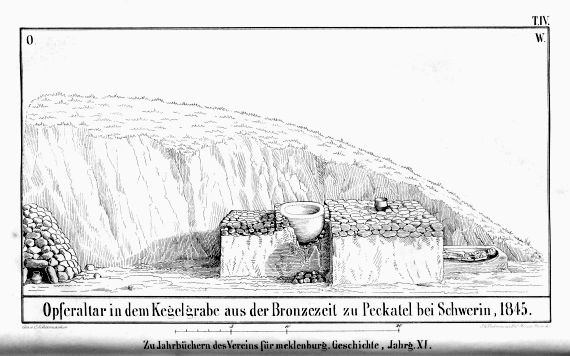 Opferalter in einem Kegelgrabe zu Peckatel