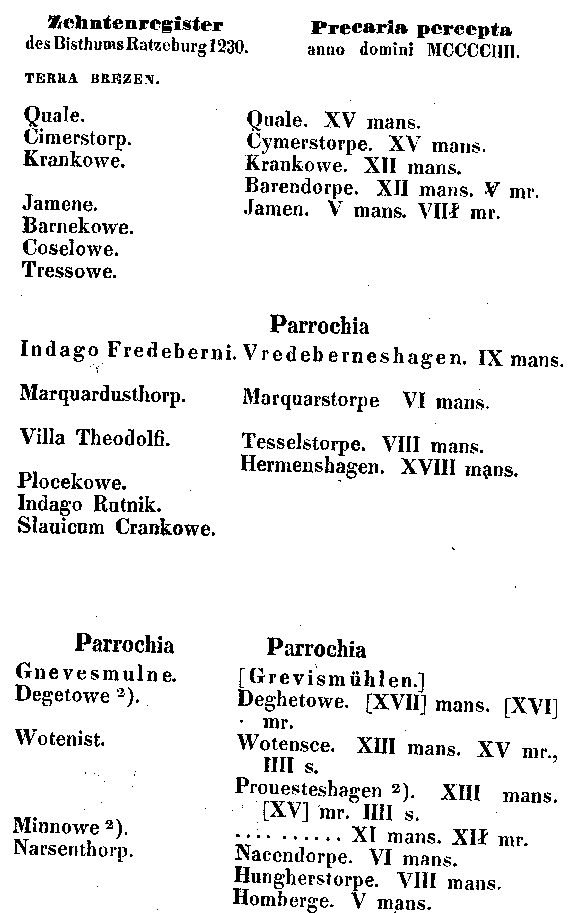 Pachtregister der Vogtei Grevismühlen