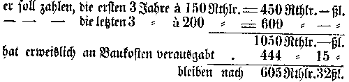 Kosten