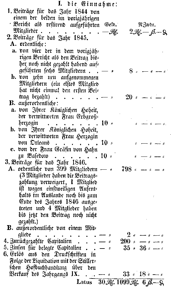 Kassen-Berechnung
