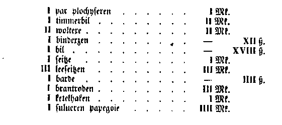 Auszug aus den Special=Registern in Beziehung auf die einzelnen Artikel und deren Preise.