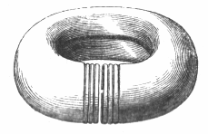 bronzener Ring
