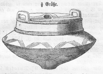 Gefäß