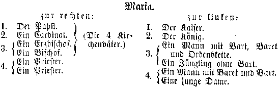 Altarstafel