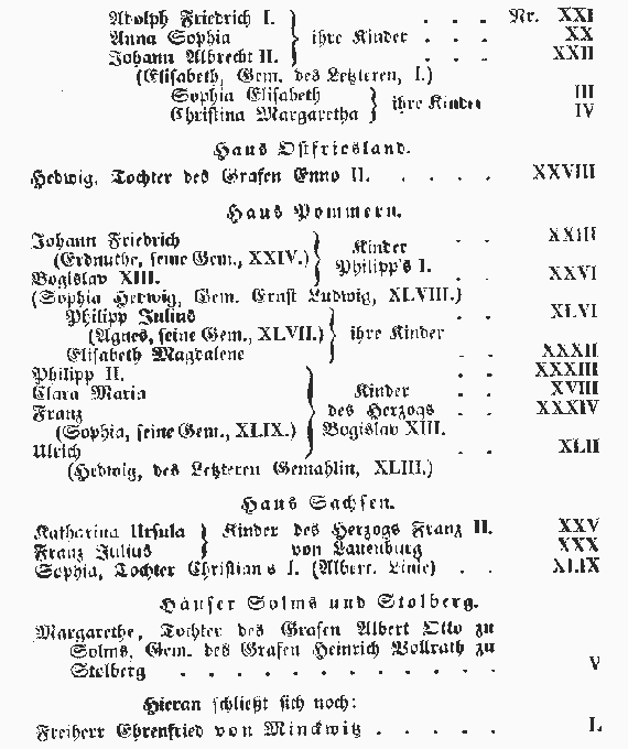 Stammbuch