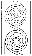 Spiralwindungen