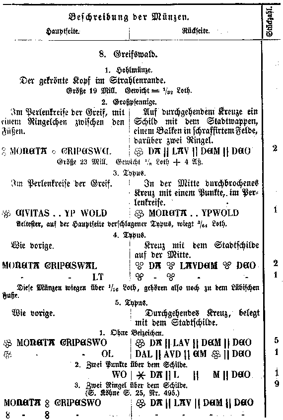 Beschreibung der Münzen.