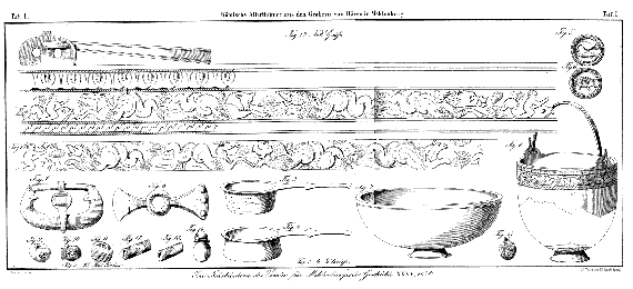 Römische Alterthümer aus den Gräbern von Häven in Meklenburg.