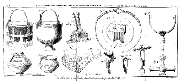 Römische Alterthümer aus den Gräbern von Häven und Grabow in Meklenburg.