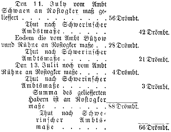 Berechnung für Hofhaltung