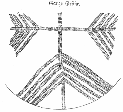Verzierung der Urne