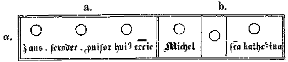 Inschrift