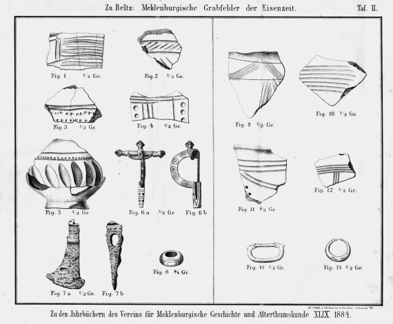 Mecklenburgische Grabfelder der Eisenzeit