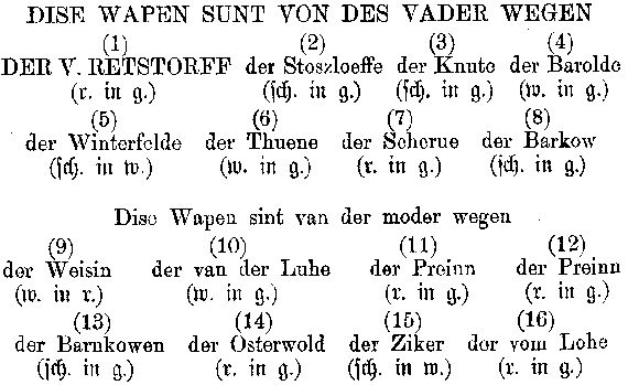 Reihen von Wappen