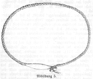 Schläfenring