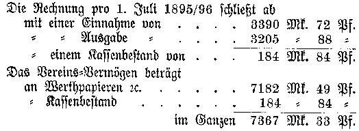 Kassenrechnung