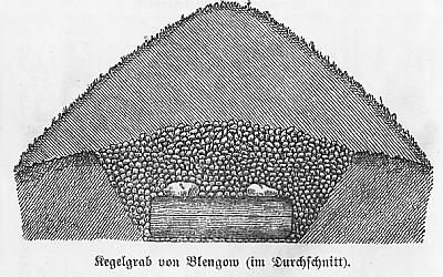 Kegelgrab von Blengow (im Durchschnitt).
