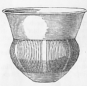 Keramik