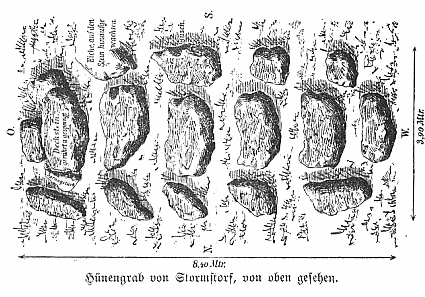 Hühnengrab von Stormsdorf, von oben gesehen.