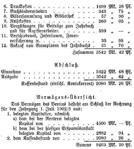 Auszug aus der Rechnung der Kasse des Vereins fiir Mecklenburgische Geschichte und Altertumskunde für den Jahrgang 1. Juli 1902/3.