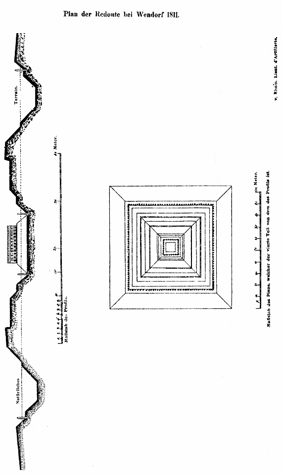 Plan der Redoute bei Wendorf 1811