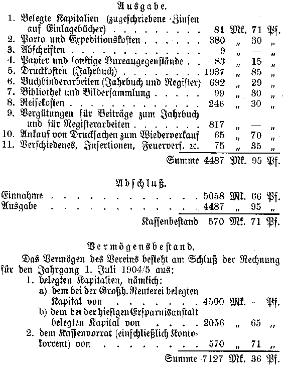 Auszug aus der Rechnung der Kasse des Vereins