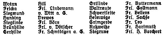 Besetzung der 1. Walkürenaufführung