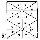 Petschow, Gewölbe des Langhauses. Neutestamentlicher Zyklus, Weltgericht, Nikolauslegende, Christophorus.