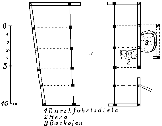 Abb. 3. Grabung Hungerstorf, Haus 2. Rekonstruktion.