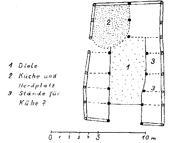 Abb. 5. Grabung Ramm, Haus 2. Rekonstruktion.
