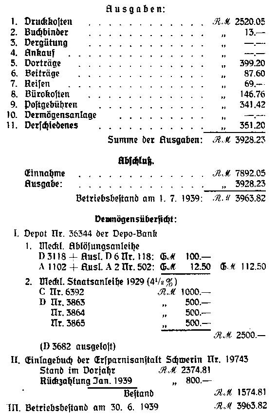 Auszug aus der Vereinsrechnung für den Jahrgang 1. Juli 1938 - 1939.