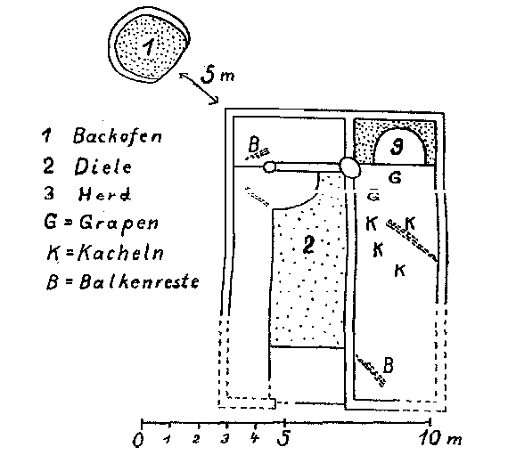 Abb. 6. Grabung Ramm, Haus 5. Grabungsbefund.