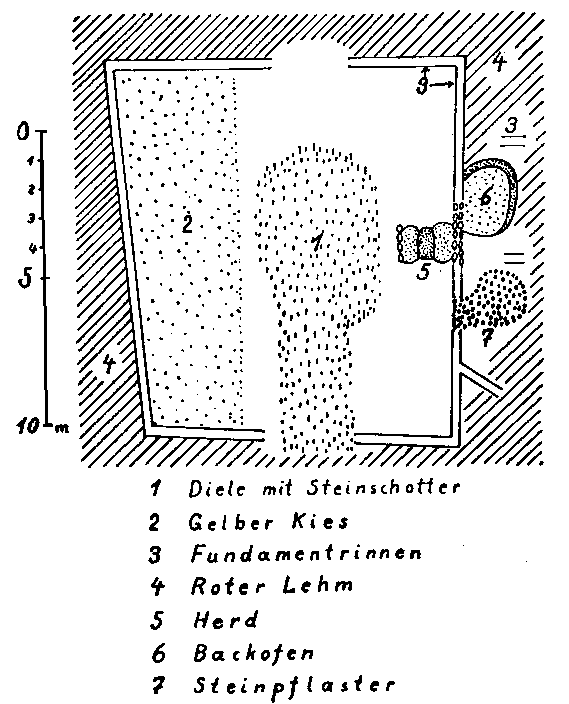 Abb. 2. Grabung Hungerstorf, Haus 2. Grabungsbefund.